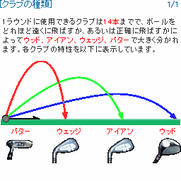 パンヤ 基礎知識 Pangya